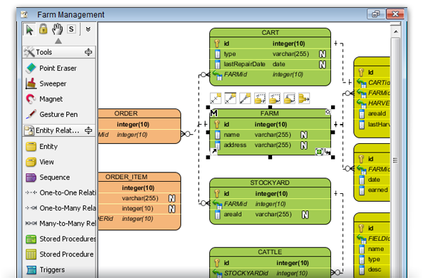 Generate ER Diagram Using Eclipse