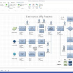 Visio Er Diagram Stencil Download ERModelExample