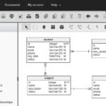 What S The Best ER Diagram Tool For SQL Server Vertabelo Database