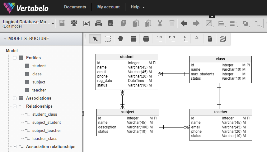 What s The Best ER Diagram Tool For SQL Server Vertabelo Database 