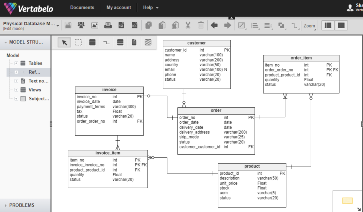 ER Schema Diagram Tool